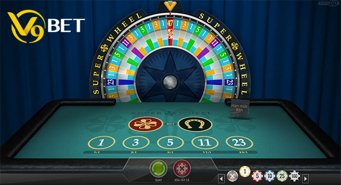 Cách chơi game SUPER WHEEL tại V9bet Cách chơi game SUPER WHEEL tại V9bet